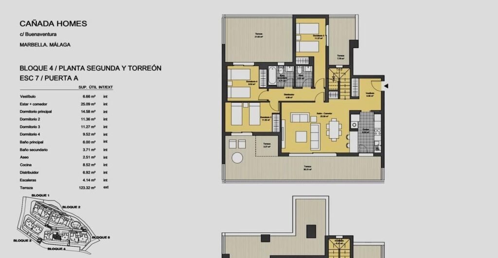 Penthouse