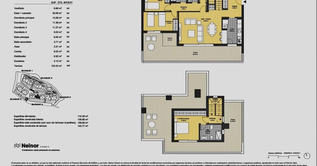 Penthouse